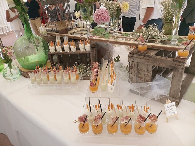 table pour réceptif