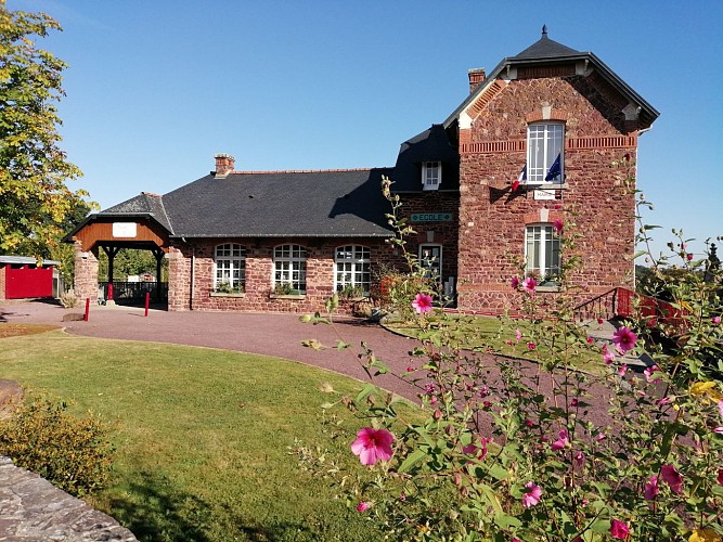 image du object