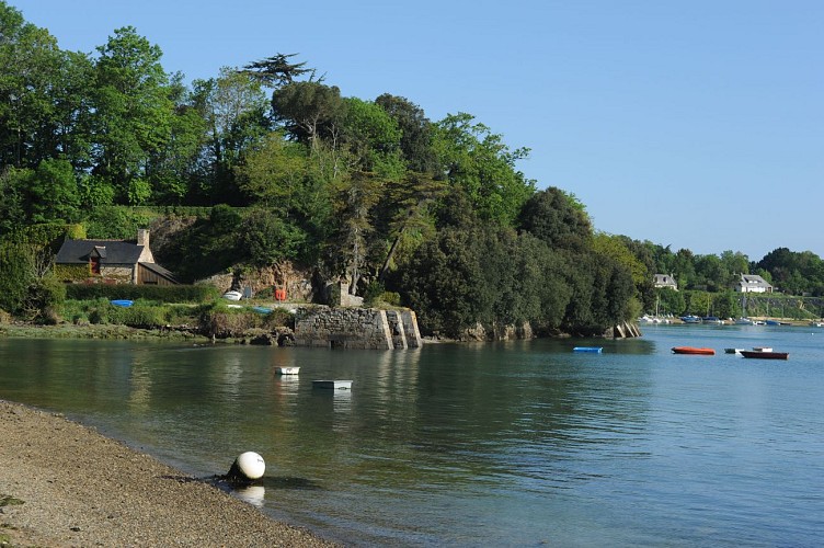 image du object