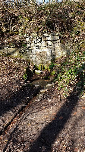 image du object