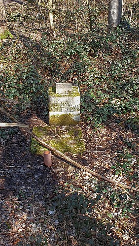 image du object