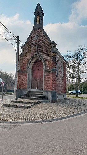 image du object