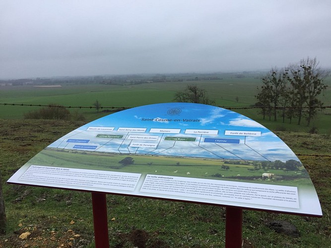 Panneau d'orientation