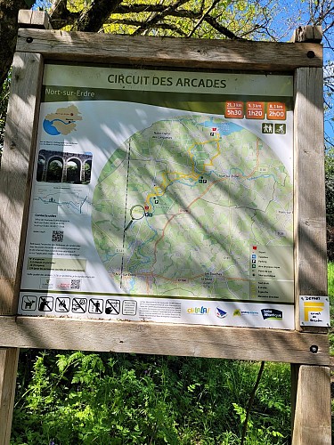 Le panneau de départ