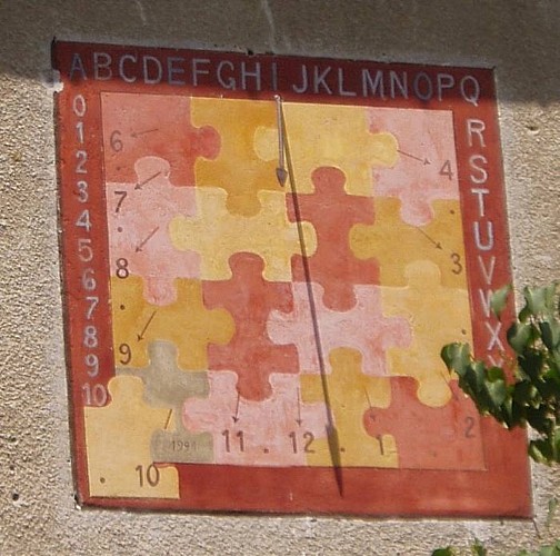image du object
