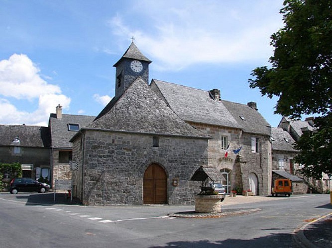 image du object