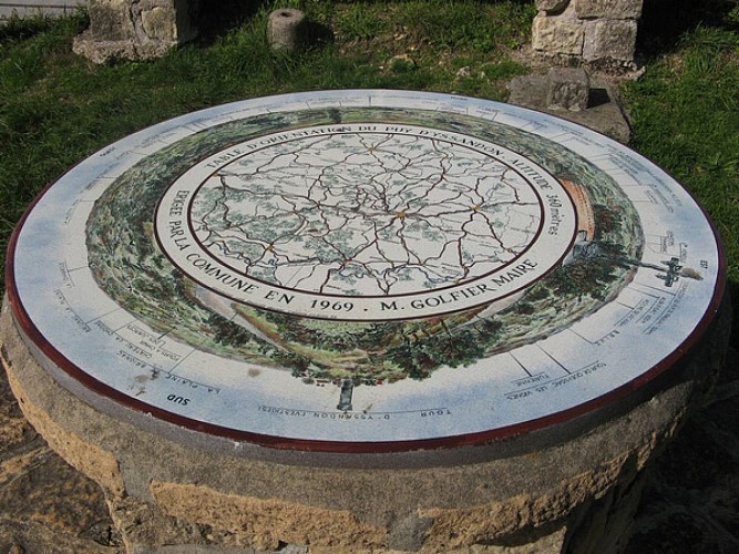 Puy d'Yssandon viewing table