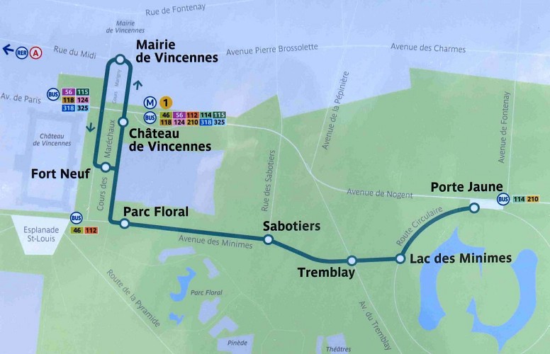 Image du circuit