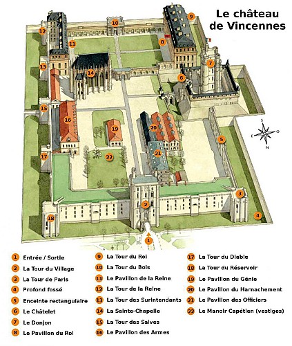 Image du circuit