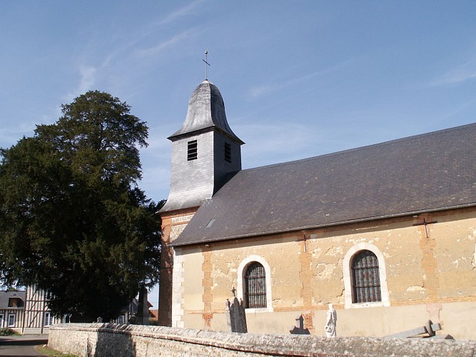 image du object