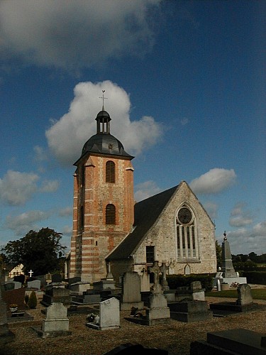 image du object