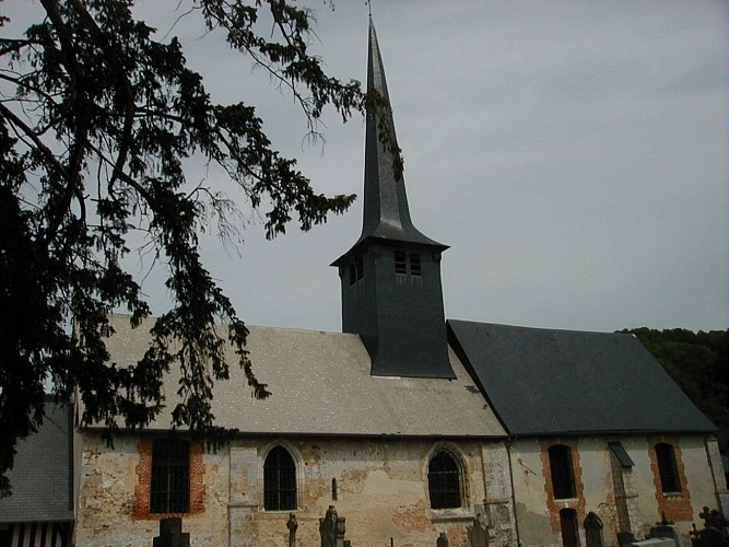 image du object