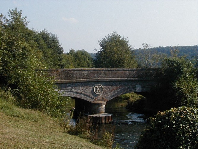image du object