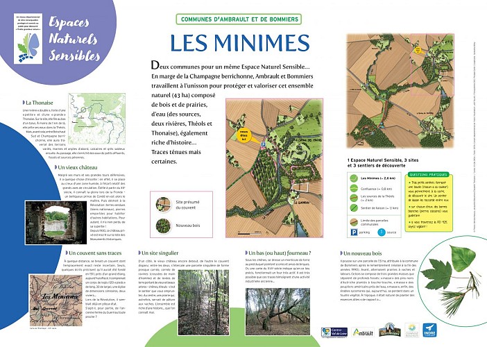 LES MINIMES