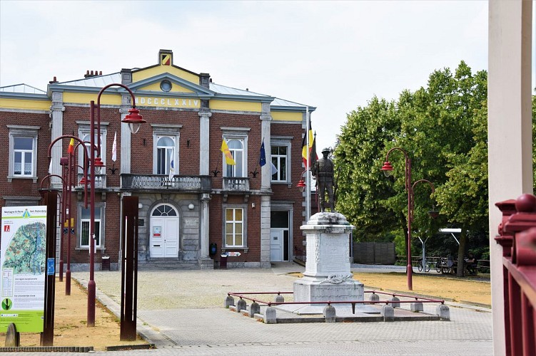image du object