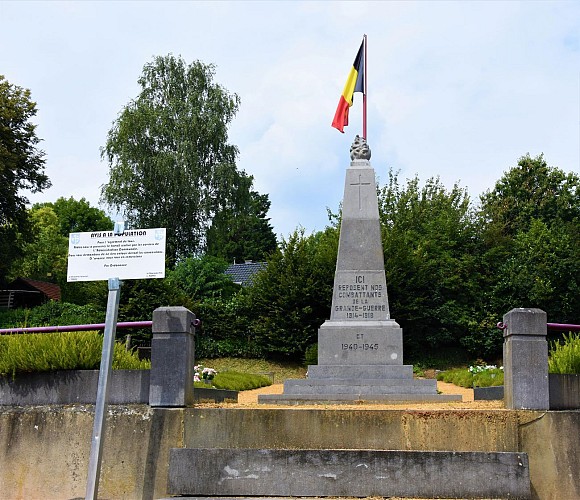 image du object