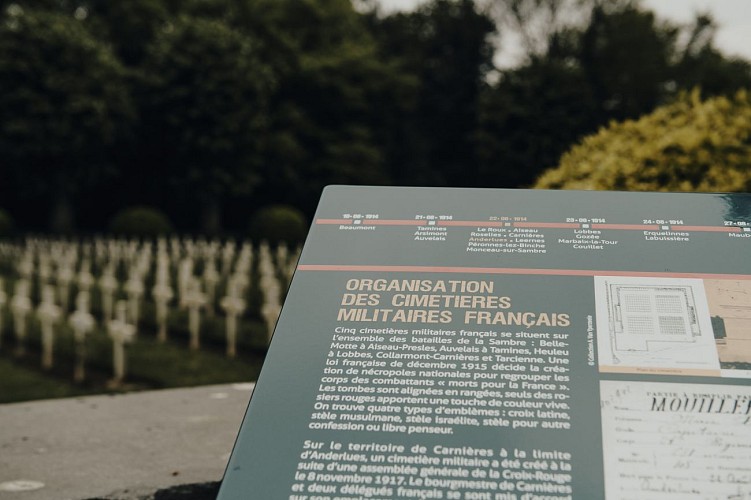 Panneau explicatif organisation des cimetières militaires français à Anderlues