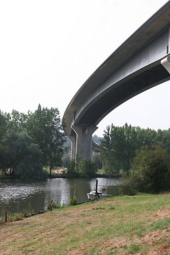 image du object