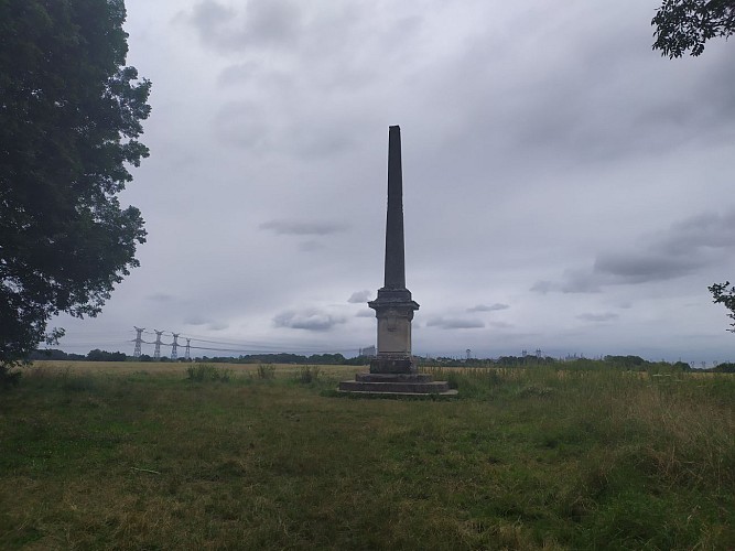 image du object