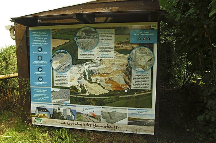 Etape 2 - de Beaulieu-sous-la-Roche à Bellevue (Beaulieu) – 5,5 km