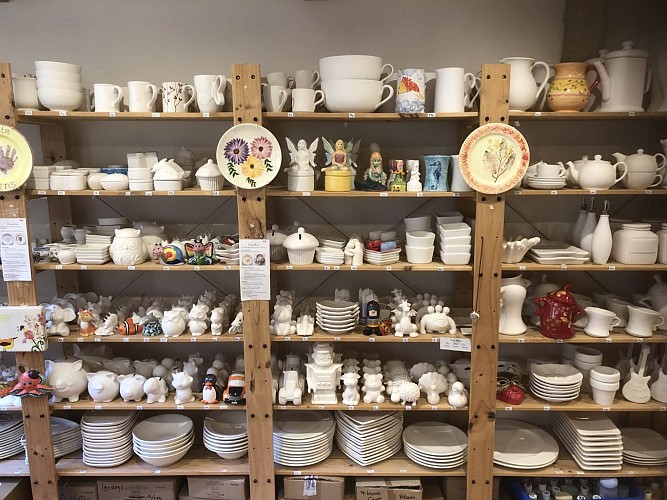 Le choix de supports