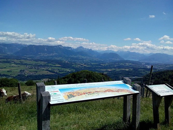 Table d'orientation - Le plan du Salève