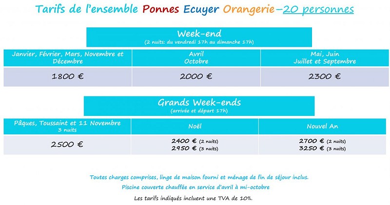 Domaine de la Girardière