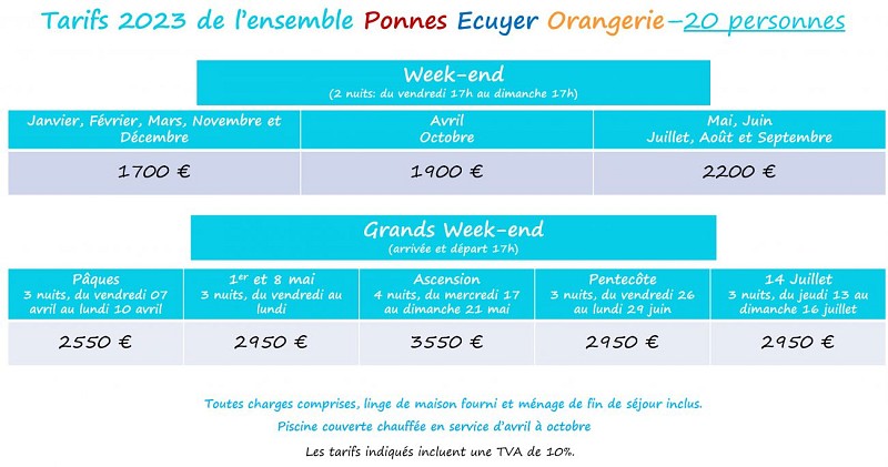 Domaine de la Girardière