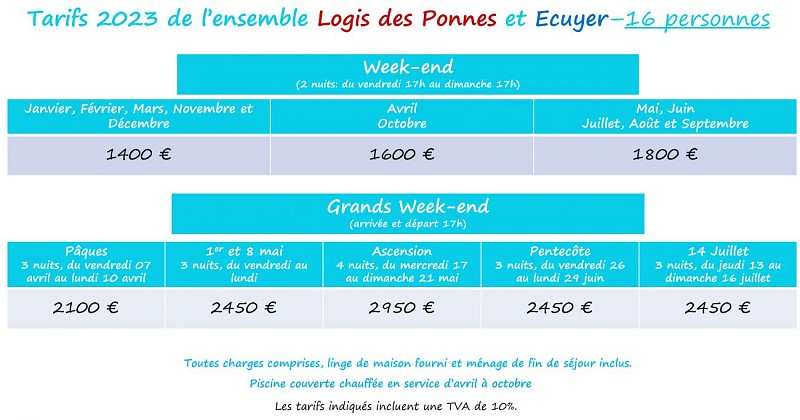 Domaine de la Girardière