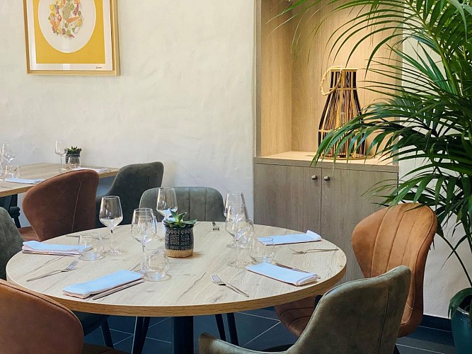 Ilharreguibaita_table