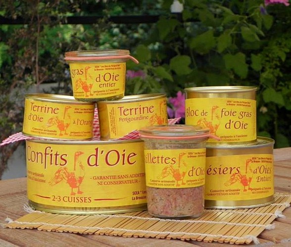 produits conserve redim sirtaqui