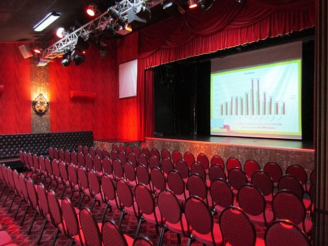 au_petit_paradis_cabaret-destination-agen-tourisme9 (2)