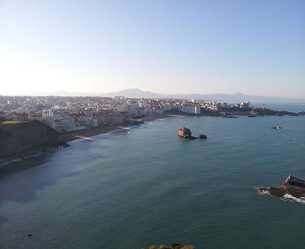 Le Phare-Biarritz-Panorama
