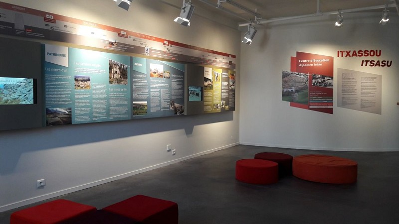 Ateka - Expo panneaux