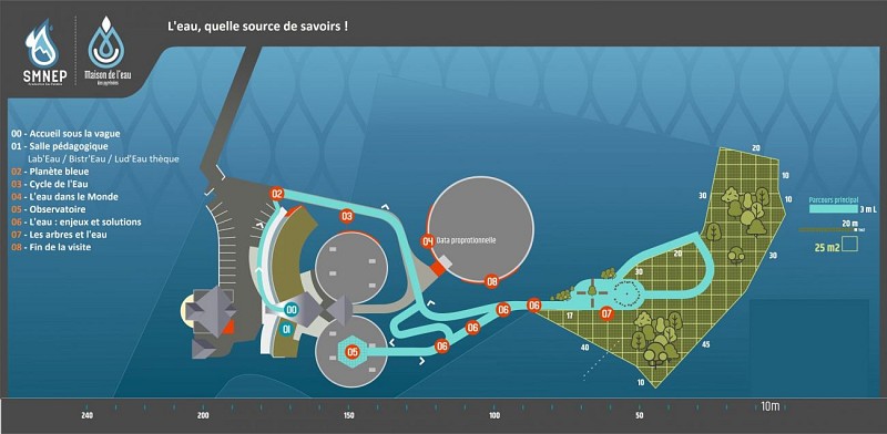 Buros maison de l'eau Parcours pédagogique