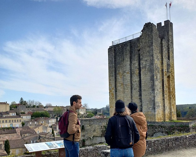 Format produit et blog