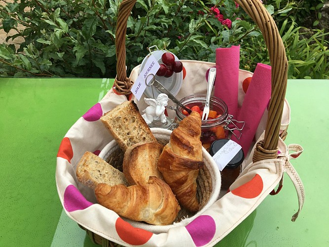 Panier petit déjeuner