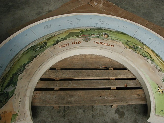 table orientation st-fe 1