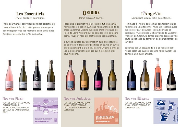 Domaine de la Petite Roche