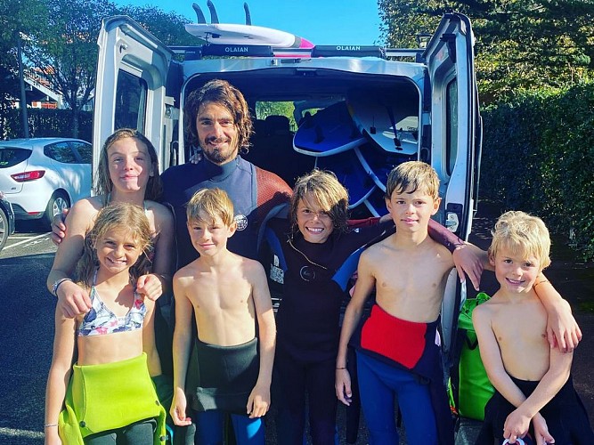 SurfPerspective-TS2023-06