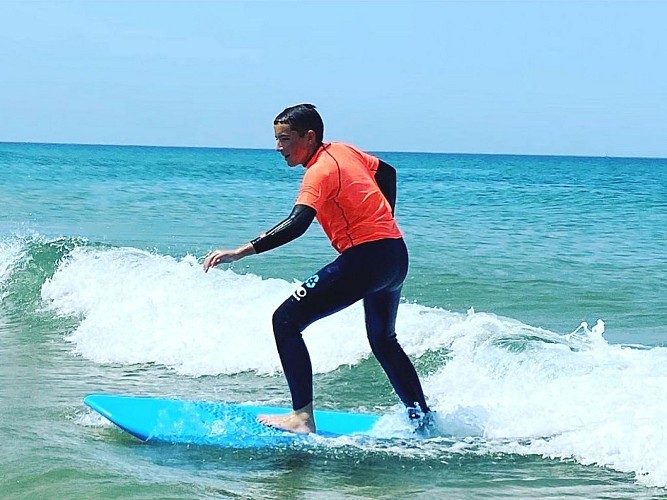 SurfPerspective-TS2023-10