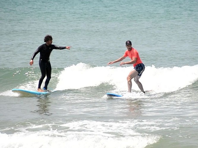 SurfPerspective-TS2023-03