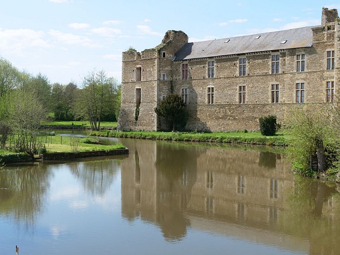 Étang de pêche du Château