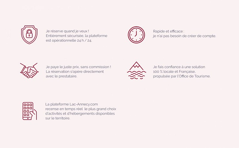 Place de Marché du Lac d'Annecy