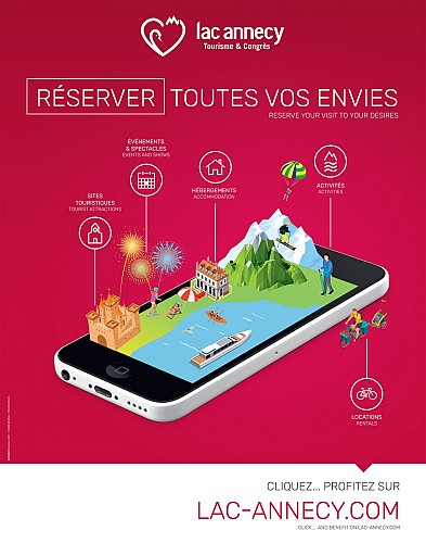 image du object
