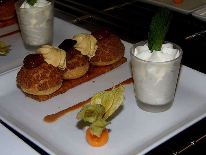 Les Cîmes du Léman NEACLUB