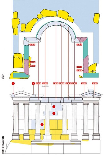 The Trajanic Nymphaeum