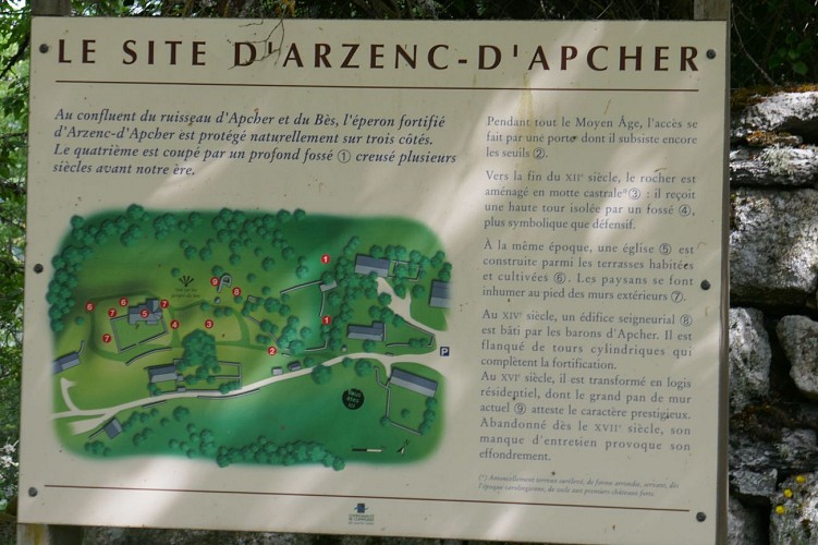 Site d'Arzenc d'Apcher