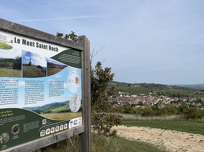 Point de vue de la Madone