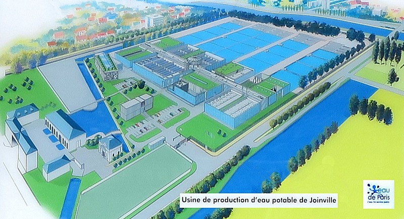 image du object